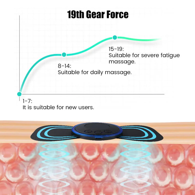 Mini portátil ems pescoço massageador elétrico maca de pescoço para alívio da dor muscular cervical e remendo de massagem de relaxamento de ombro